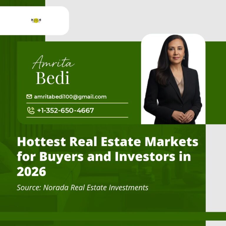 Hottest Real Estate Markets for Buyers and Investors in 2026